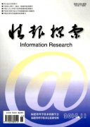 鱨̽ ¿ ʡ